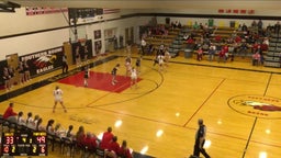 Southern Boone girls basketball highlights Centralia High School