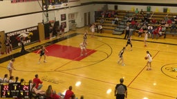 Caris Finlay's highlights Southern Boone High School
