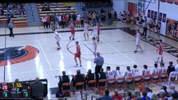 Republic County basketball highlights Beloit High School