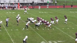 Pottsgrove football highlights Methacton High School