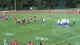 Saratoga Springs football highlights Niskayuna High School