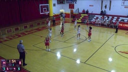 Minerva girls basketball highlights Indian Creek High School
