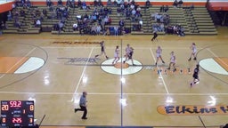 Preston girls basketball highlights Elkins High School