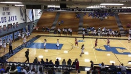 Junction City girls basketball highlights Seaman High School