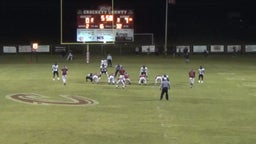 Crockett County football highlights Dyersburg High School