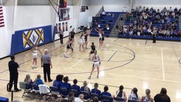 Beresford girls basketball highlights Garretson High School