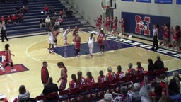 Howe girls basketball highlights Metro Christian
