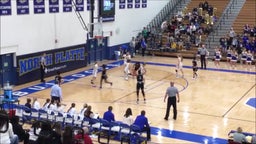 North Platte girls basketball highlights Lincoln Northeast
