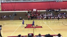 North Platte girls basketball highlights Lincoln High
