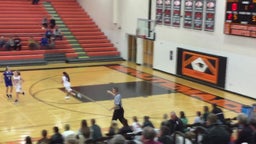 North Platte girls basketball highlights Lexington