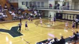 North Platte girls basketball highlights York High School