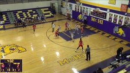 McAllen girls basketball highlights Sharyland High School