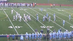 Chanute football highlights Pittsburg High School