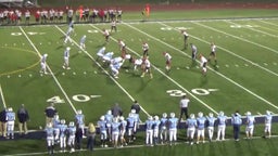 Chanute football highlights Labette County High School