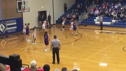 Milford girls basketball highlights Superior High School