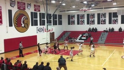 Struthers girls basketball highlights Girard High School