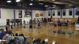 Nicholas Ciciulla's highlights Hamilton-Wenham Regional High School