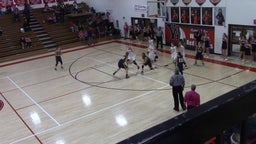 Council Grove girls basketball highlights Wamego High School