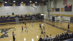 Council Grove girls basketball highlights NHHS