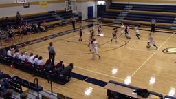 Council Grove girls basketball highlights Hillsboro High School