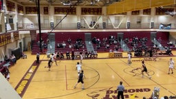 South Anchorage basketball highlights Dimond