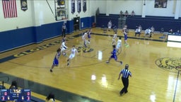 Gloucester City basketball highlights Gateway Regional High School