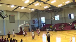 Northview girls basketball highlights vs. Central High School