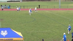 Rondout Valley lacrosse highlights Highland High School
