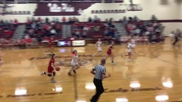 Loudon girls basketball highlights Tellico Plains High School