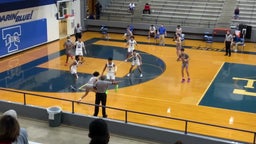 Wilson basketball highlights Turner High School