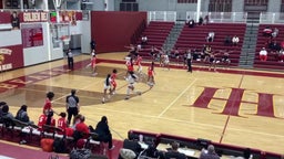 Holy Innocents Episcopal girls basketball highlights Druid Hills