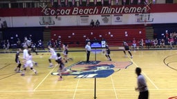 Edgewood girls basketball highlights Cocoa Beach
