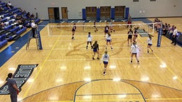Liberty volleyball highlights Kearney High School