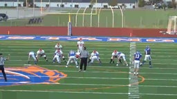 Shanley football highlights Sheyenne High School