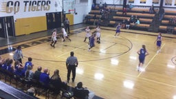 Highlands girls basketball highlights Bellevue High School