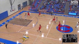 Coeur d'Alene basketball highlights Sandpoint High