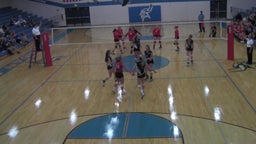 Coeur d'Alene volleyball highlights Moscow High School