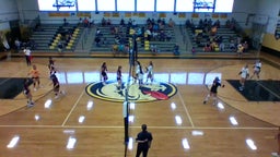 Murphy volleyball highlights Cherokee High School