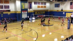 digs vs fort hill