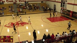 Willis basketball highlights Caney Creek High School