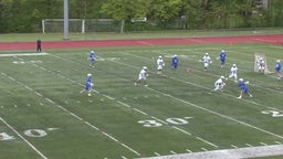 goal against norwalk