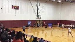 Richardson girls basketball highlights Wylie