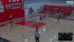 Emerson Williams's highlights Galion High School