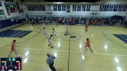 Polytechnic basketball highlights Flintridge Prep High School
