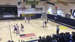 Kettle Falls basketball highlights Bonners Ferry High School