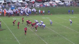 Jay Eads's highlights George Rogers Clark High School