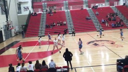 South Salem girls basketball highlights North Salem High School