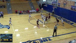 Martin basketball highlights Cigarroa High School