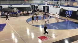 Russellville girls basketball highlights Wilson