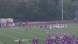 Buffalo football highlights Man High School